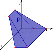 Polyhedron Constraint