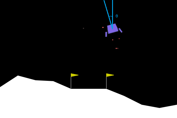 Gymnasium's Lunar Lander